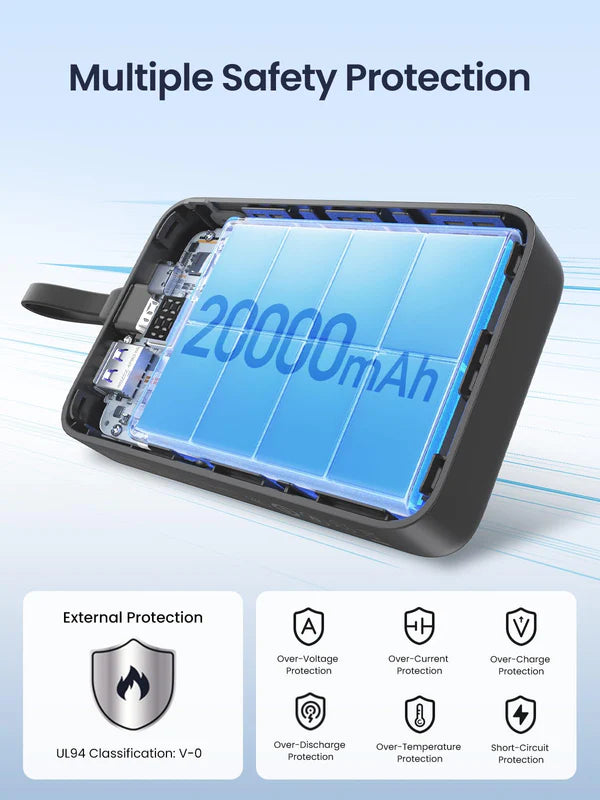 UGREEN 20000mAh 20W Power Bank with Integrated Type-C Cable – PB505 - 45762