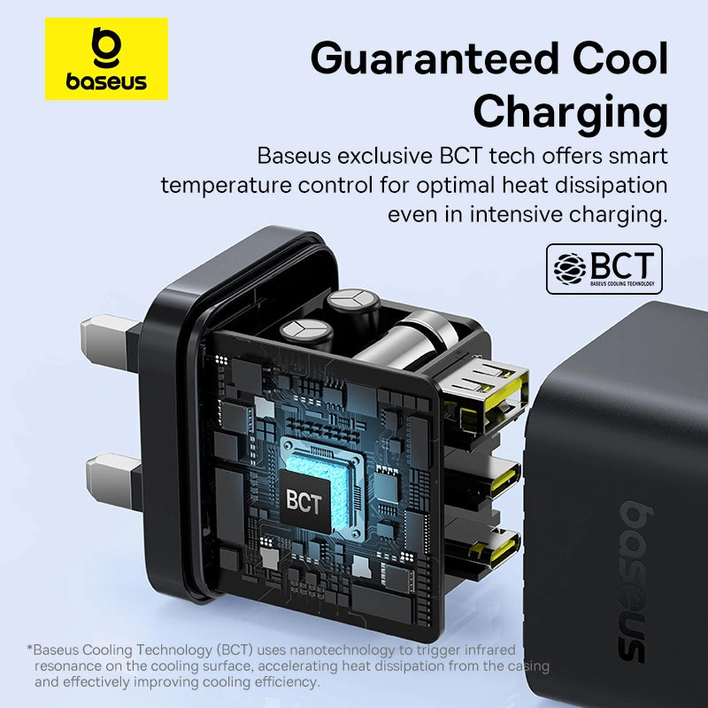 Baseus Palm Fast Charger 2C+U 65W – UK