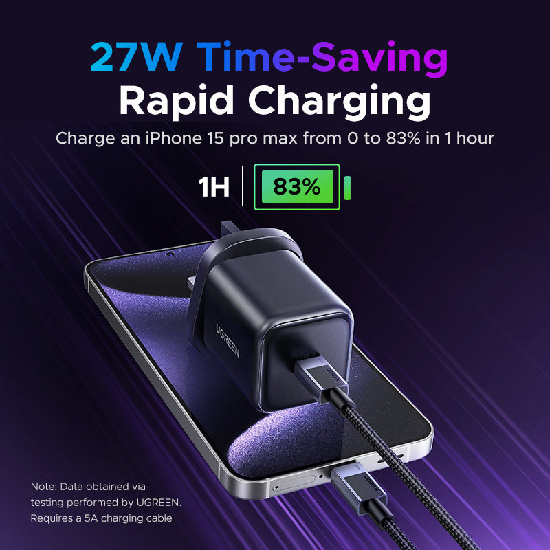 UGREEN 45W Type-C GaN Fast Charger UK – X524 – 65056B