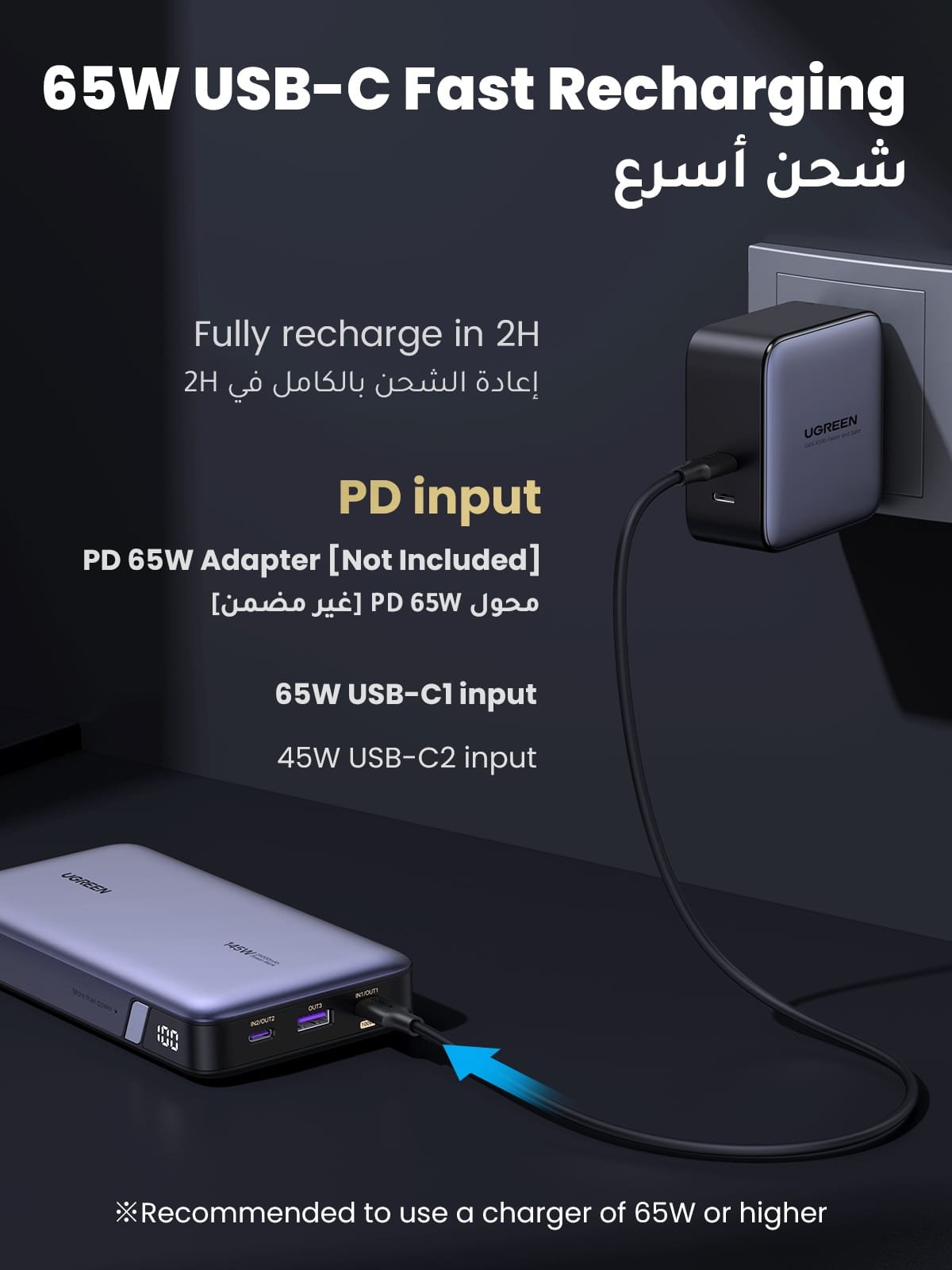 UGREEN 25000mAh 145W Two-way Fast Charging Power Bank – PB205 – 90597A