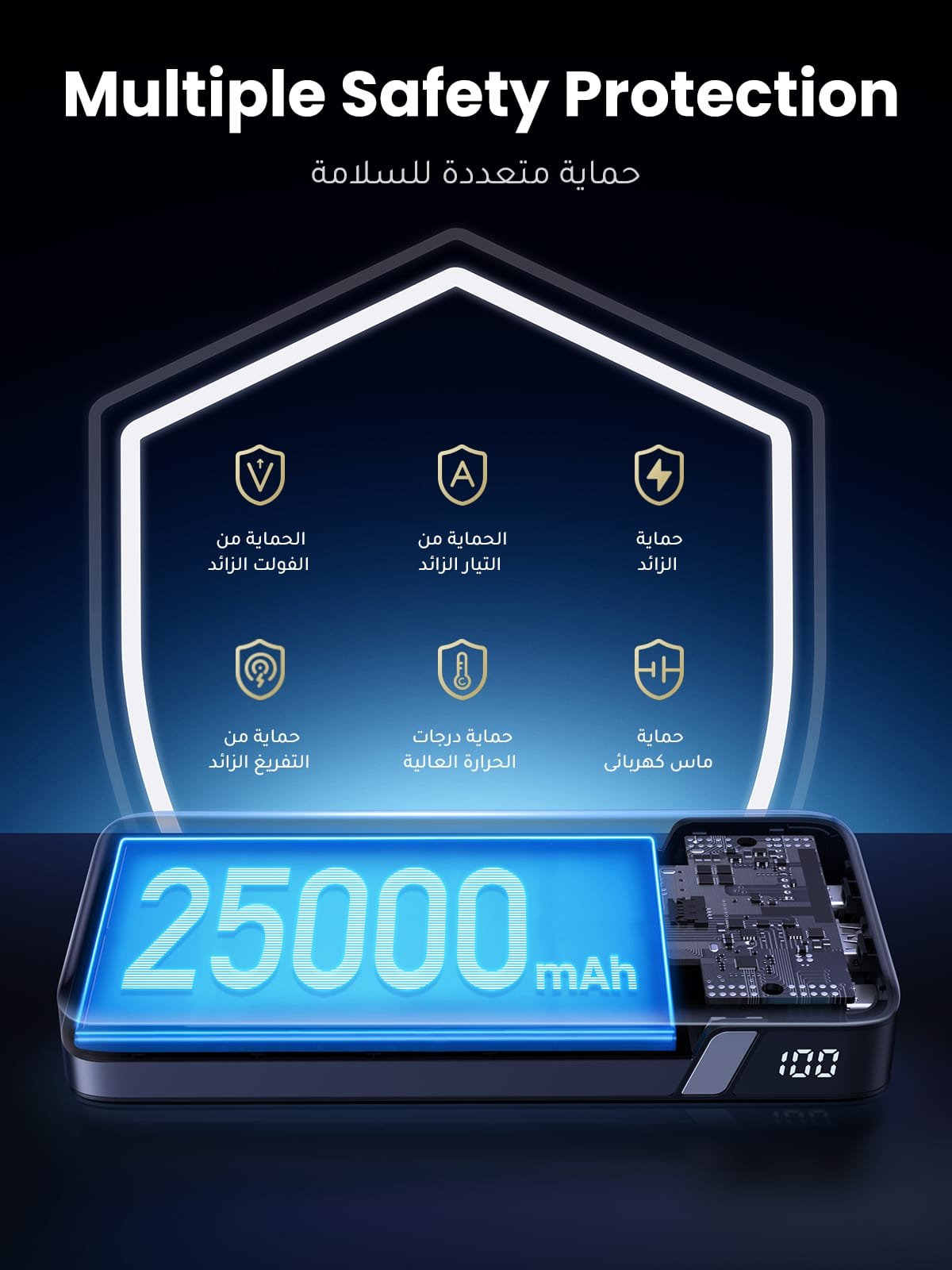 UGREEN 25000mAh 145W Two-way Fast Charging Power Bank – PB205 – 90597A