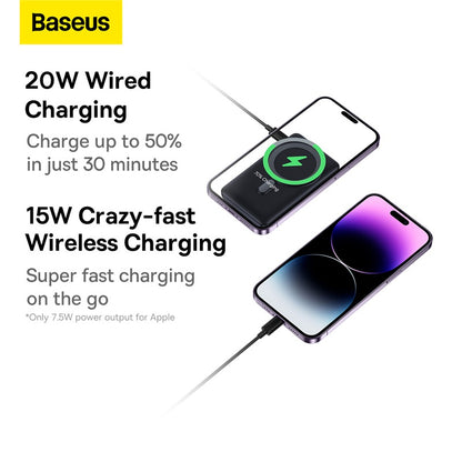 Baseus Bracket Magnetic 20W 10000mAh Wireless Power Bank