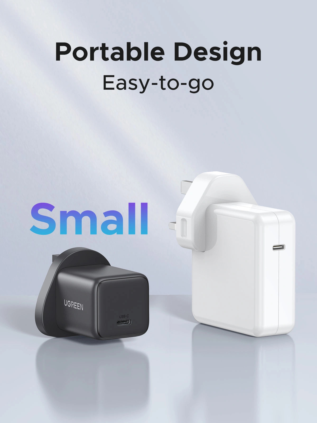 UGREEN 20W USB-C GaN Fast Charger UK Pin – X512 – 55529