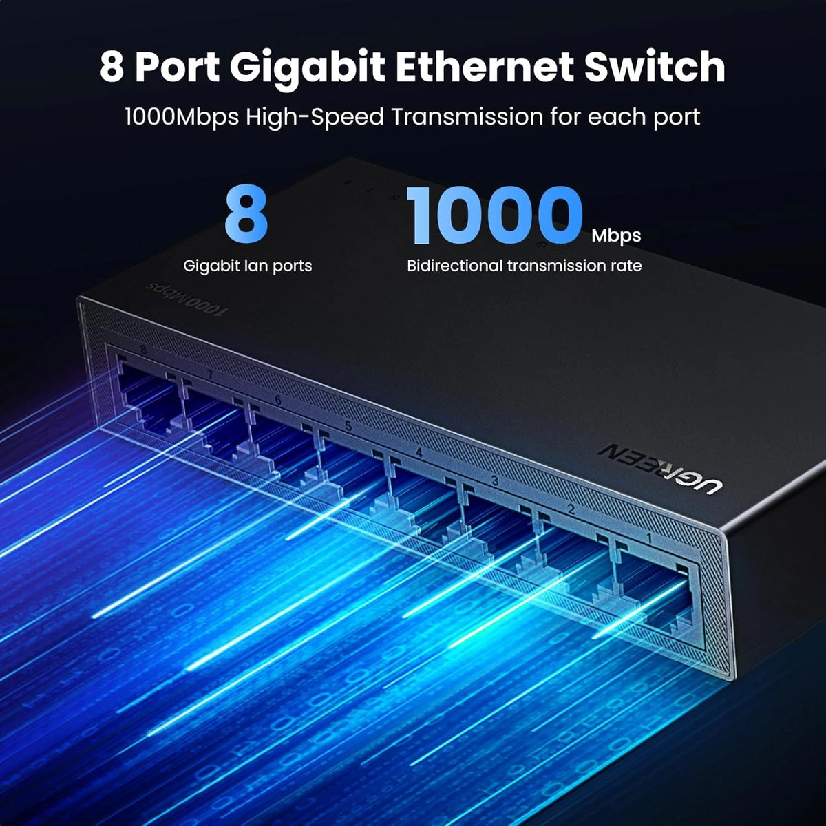 UGREEN 8-Port Gigabit Ethernet Switch PC+ABS Housing – CM834 – 35499UK