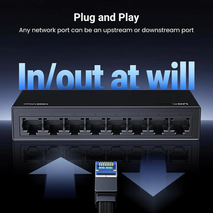UGREEN 8-Port Gigabit Ethernet Switch PC+ABS Housing – CM834 – 35499UK