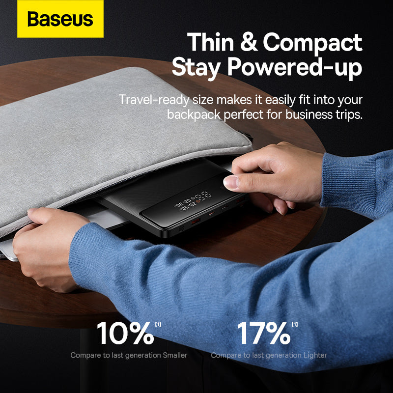 Baseus 20000mAh 100W Blade H1 Power Bank HD Edition