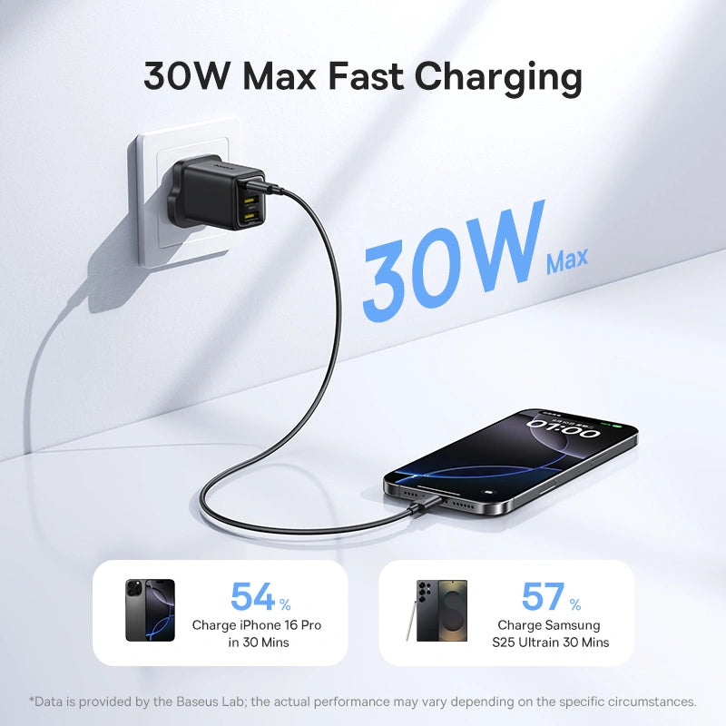 Baseus 30W EnerFill FN11 Gan5 Fast Charger 2xUSB A + 1 xTYPE-C -E0121M03