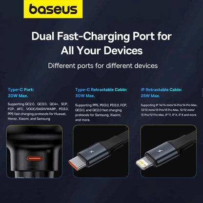 Baseus 55W Enjoyment Pro Car Charger C+Retractable iP Cable Cluster Black