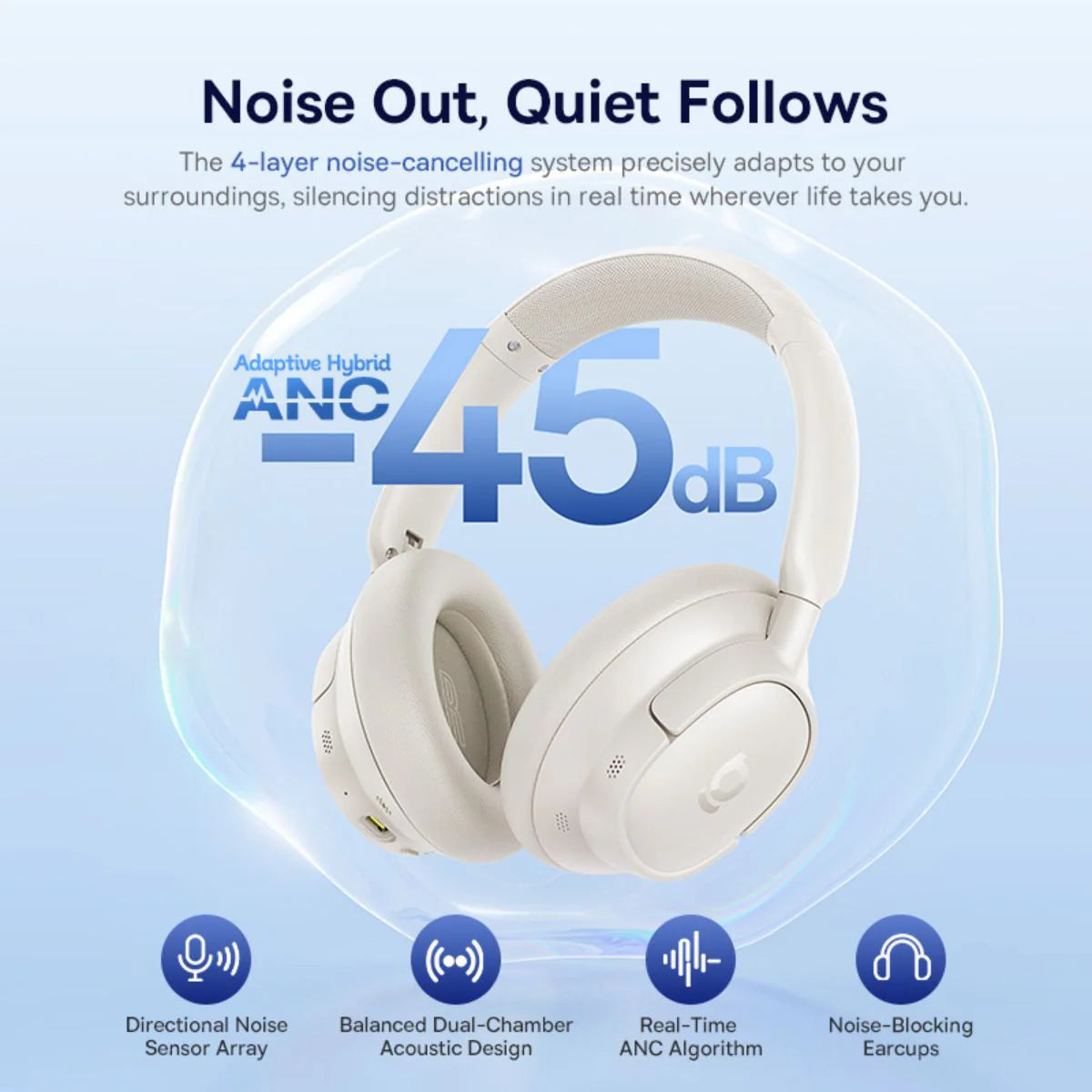 Baseus Bass BH1 NC Adaptive Noise Cancelling Headphones