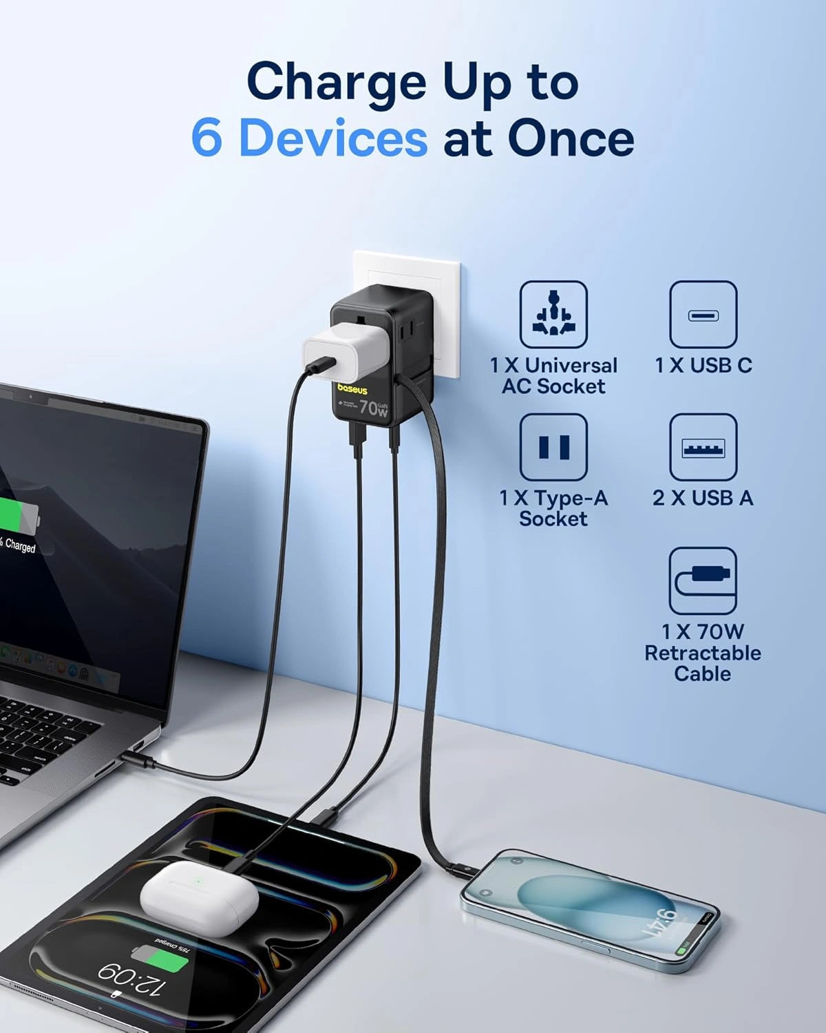 Baseus EnerCore 70W 6-in-1 Universal Travel Adapter – with Retractable Cable – Cosmic Black – CG11 – E0307E00