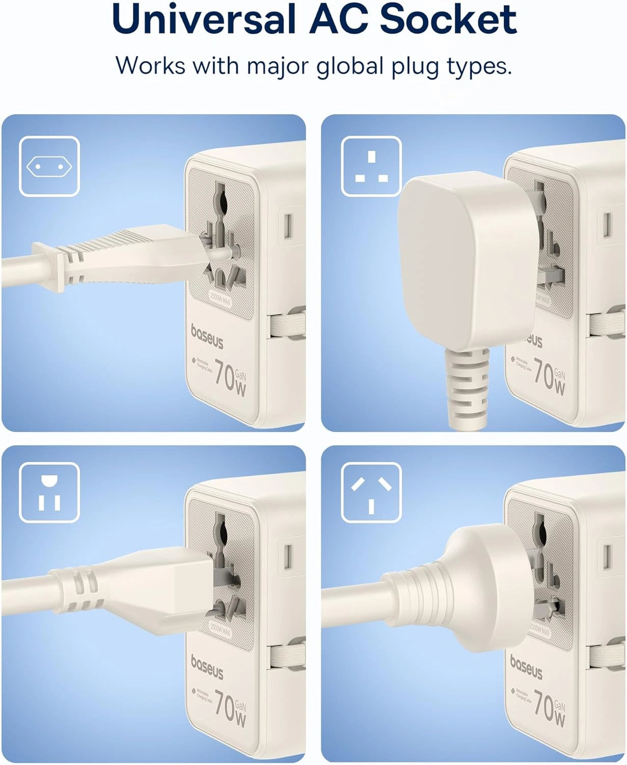 Baseus EnerCore 70W 6-in-1 Universal Travel Adapter with Retractable Cable – Off-White – CG11 – E0307E01