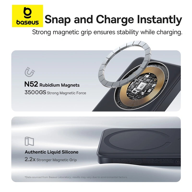 Baseus 10000mAh 22.5W EnerFill FM11 Ultra-Mini Magnetic Power Bank
