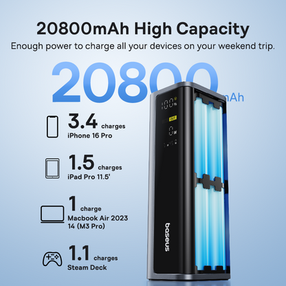 Baseus EnerGeek 20800mAh 145W GP12 Fast Charging Power Bank with Digital Display
