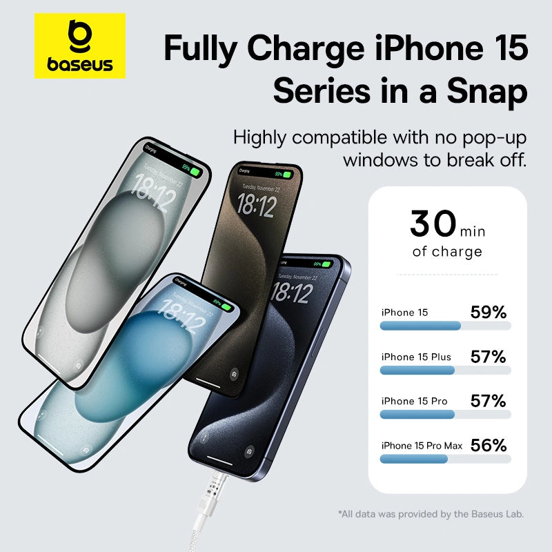 Baseus Gem Type-C to Type-C 100W 1 Meter Fast-Charging Data Cable