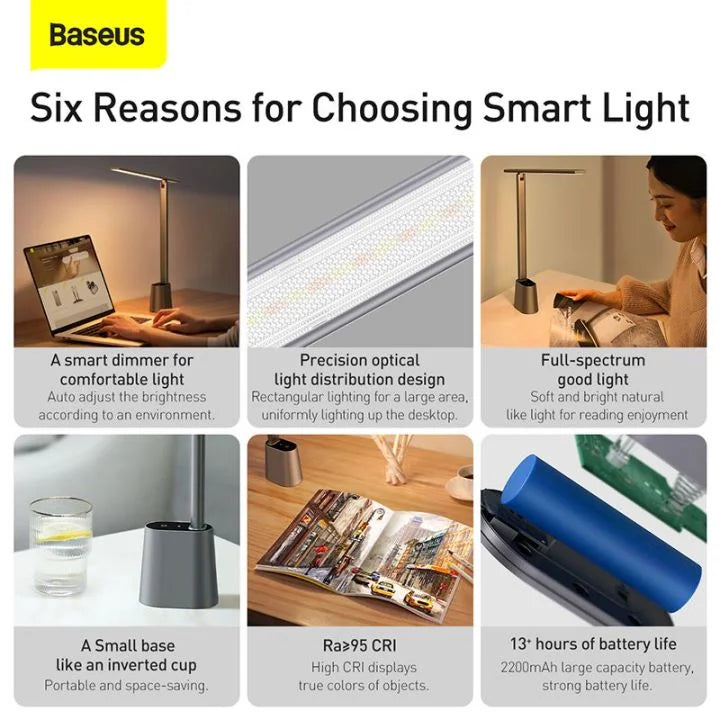 Baseus Smart Eye Series Charging Folding Reading Desk Lamp Smart Light – DGZG-0G
