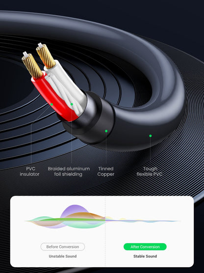 UGREEN 1 Meter 3.5mm Female to 2 RCA Male Audio Cable – AV102 – 10588