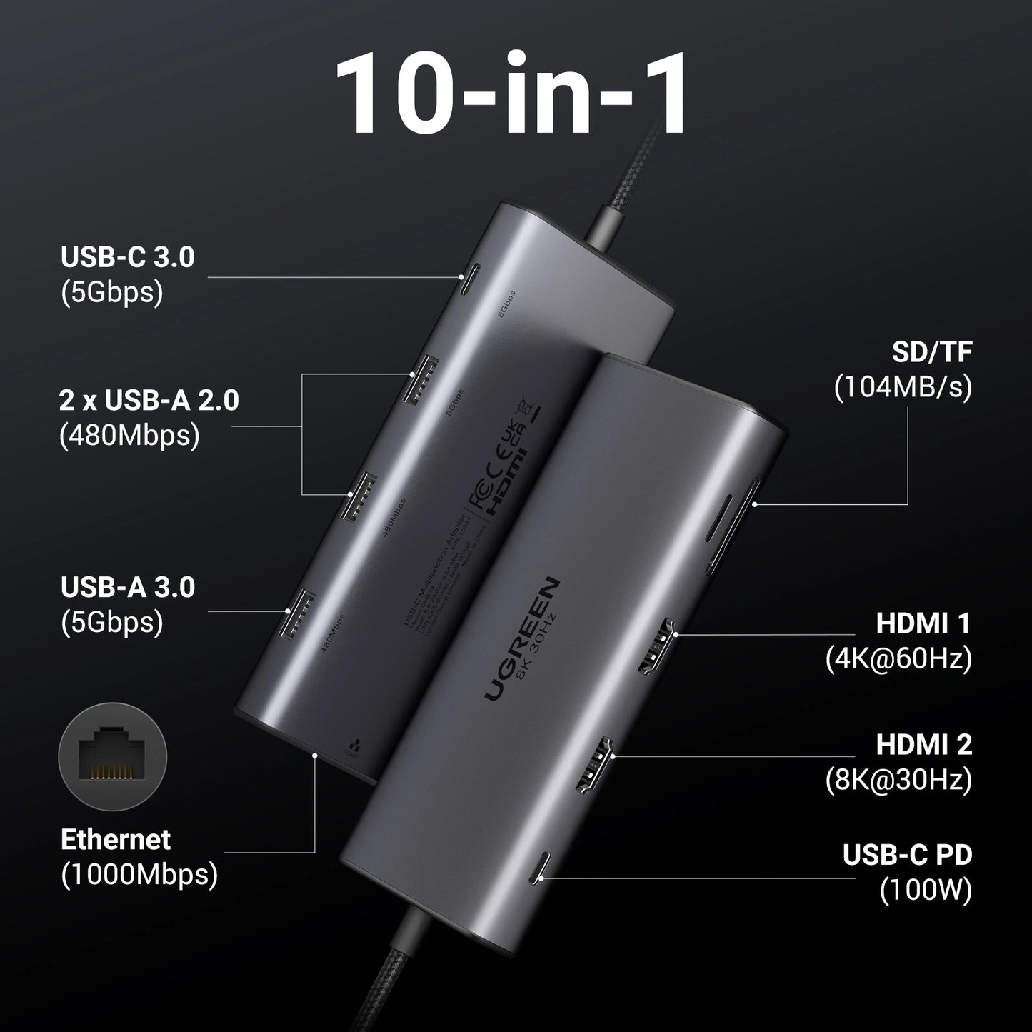 UGREEN 10 – in – 1 Revodok Type-C Multifunction Hub – CM639 – 15534