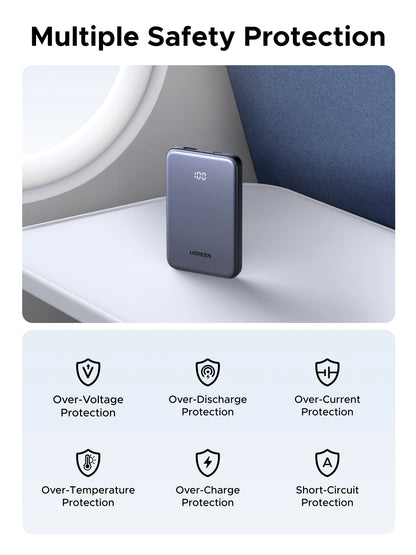 UGREEN 10000mAh 20W Zapix Series Two-way Fast Charging Power Bank – PB507 – 75131B