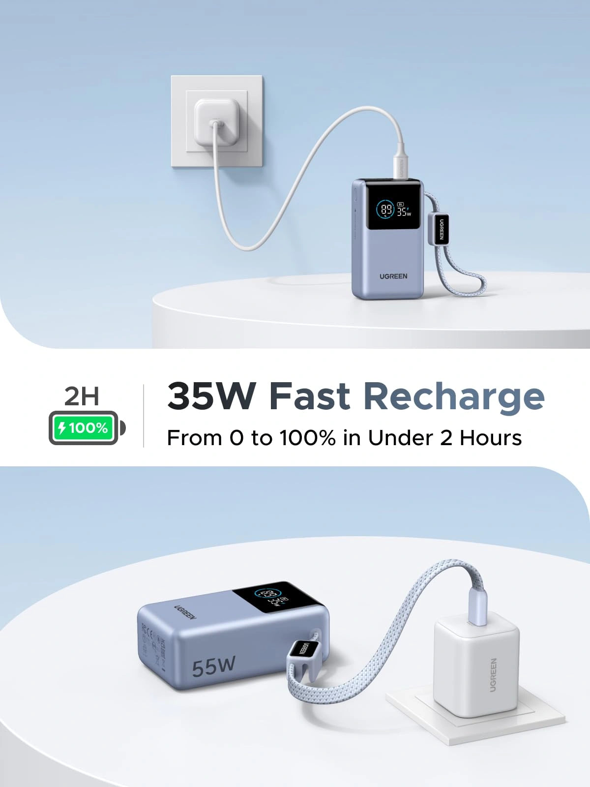 UGREEN 10000mAh 55W Nexode Pro Smart Digital Display Mini Power Bank with Build-in Type-C Cable – PB727 – 75701B