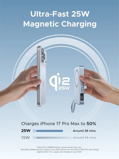 UGREEN 10000mAh 25W Qi2 Magflow Magnetic Wireless Power Bank – PB773 – 65958B