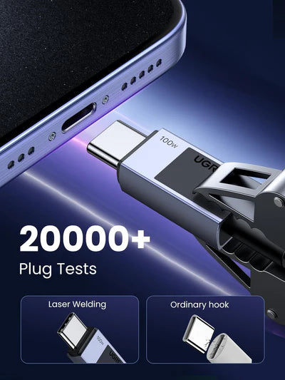 UGREEN 1 Meter 100W 5A MaxType-C to Type-C PD Fast Charging Nylon Braided Cable – L512 – 45063