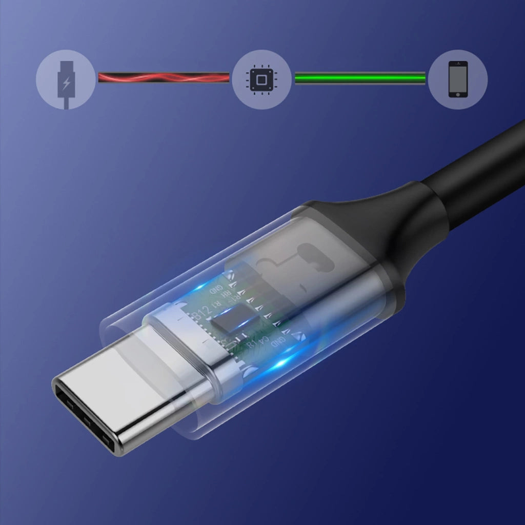 UGREEN 1.5 Meter 100W 4k 60Hz 5Gbps Type-C to Type-C 3.2Gen Data Cable – US161 – 50751