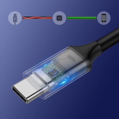 UGREEN 1.5 Meter 100W 4k 60Hz 5Gbps Type-C to Type-C 3.2Gen Data Cable – US161 – 50751