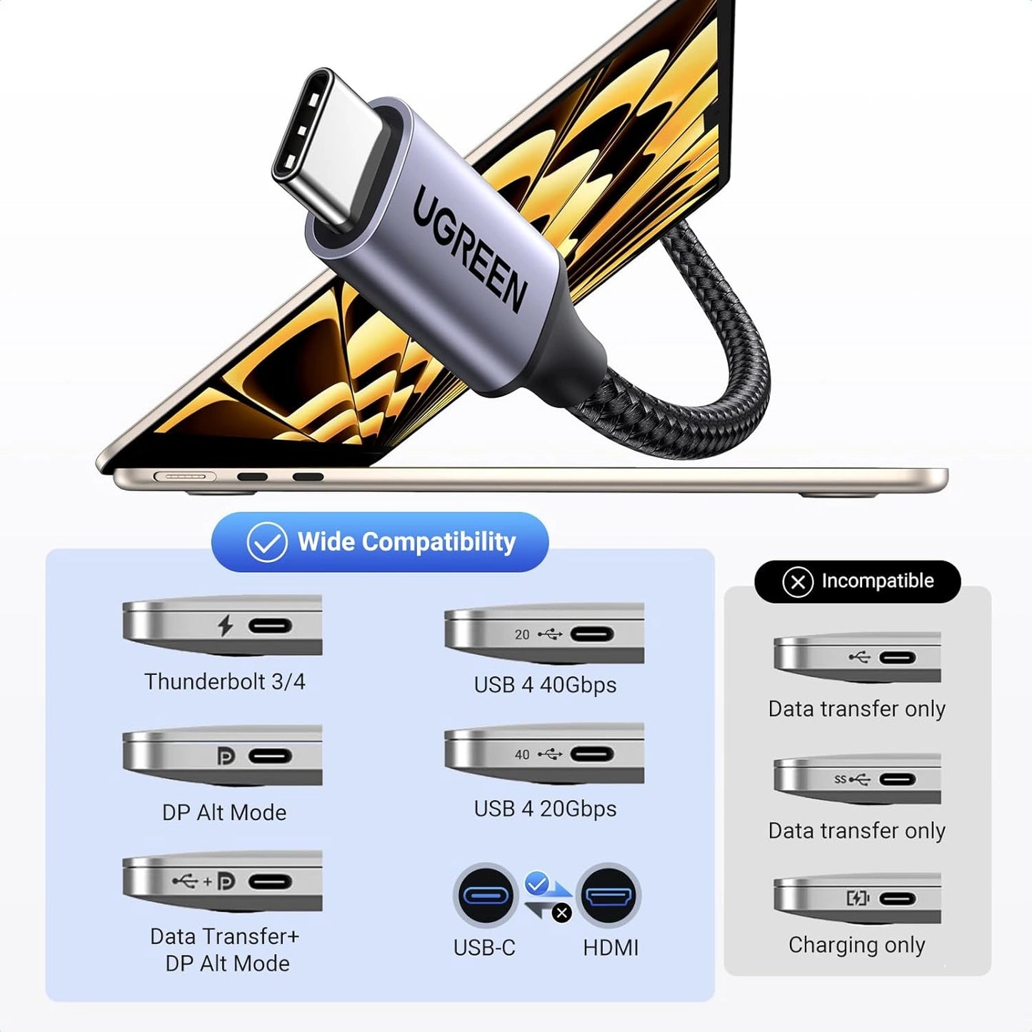 UGREEN 1m (3.3ft) USB Type – C to HDMI 8K 60Hz Cable – CM565 – 35596