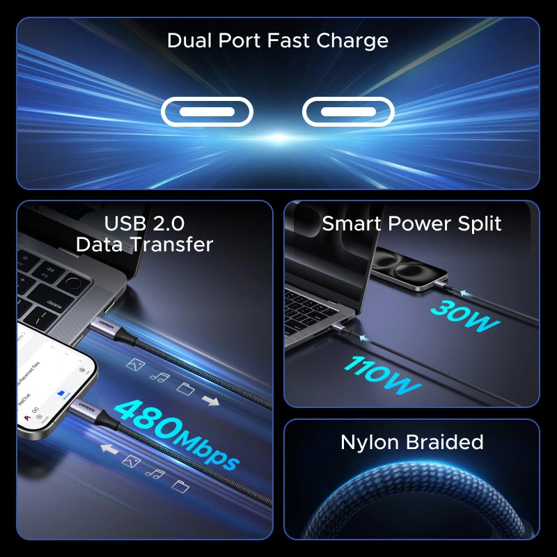 UGREEN 1.5 Meter 100W 2-in-1 Type-C to Dual Type-C 5A Max PD Charging Cable – US561 – 35087