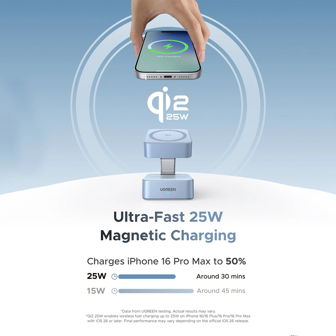 UGREEN 25W Qi2 MagFlow 2-in-1 Magnetic Wireless Charger – W752 – 55960B