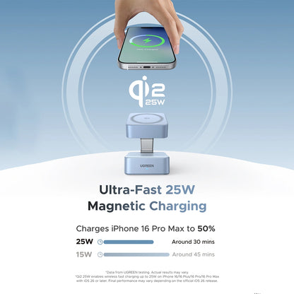 UGREEN 25W Qi2 MagFlow 2-in-1 Magnetic Wireless Charger – W752 – 55960B