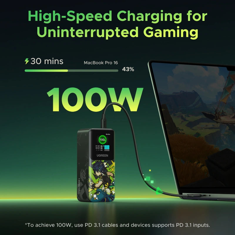 UGREEN 20000mAh 130W Genshin Impact Edition Smart Display Fast Charging Power Bank – PB721 – 35524GI
