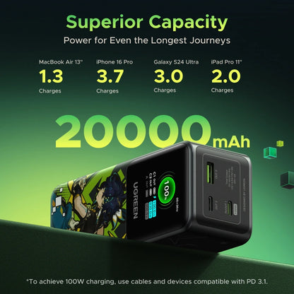 UGREEN 20000mAh 130W Genshin Impact Edition Smart Display Fast Charging Power Bank – PB721 – 35524GI