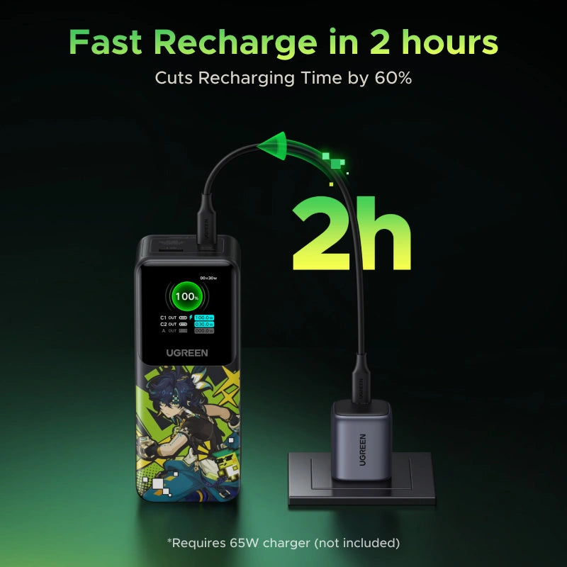 UGREEN 20000mAh 130W Genshin Impact Edition Smart Display Fast Charging Power Bank – PB721 – 35524GI