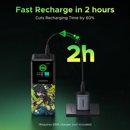 UGREEN 20000mAh 130W Genshin Impact Edition Smart Display Fast Charging Power Bank – PB721 – 35524GI