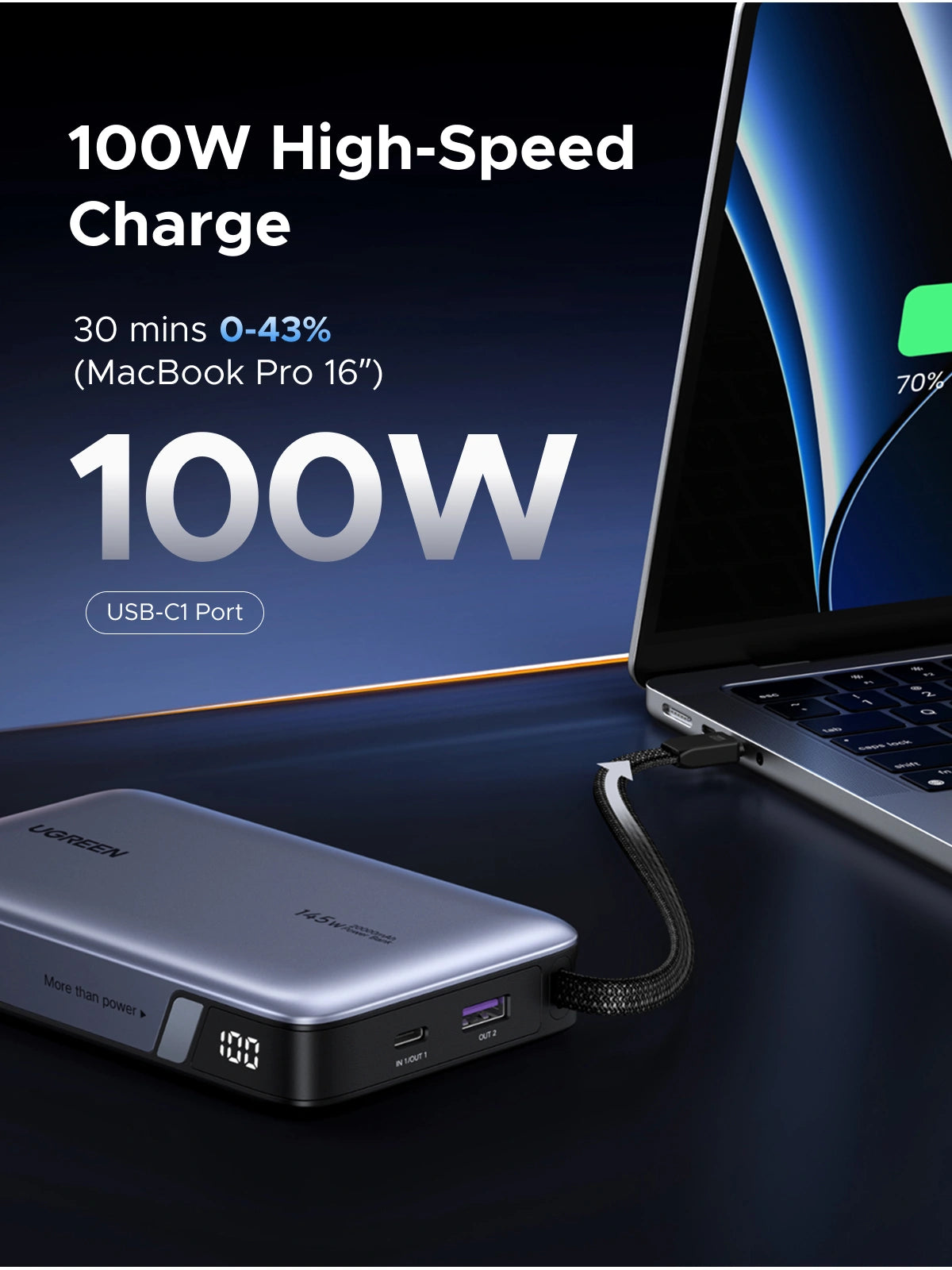 UGREEN 20000mAh 145W Power Bank with Built-in Cable – PB551 – 55992B