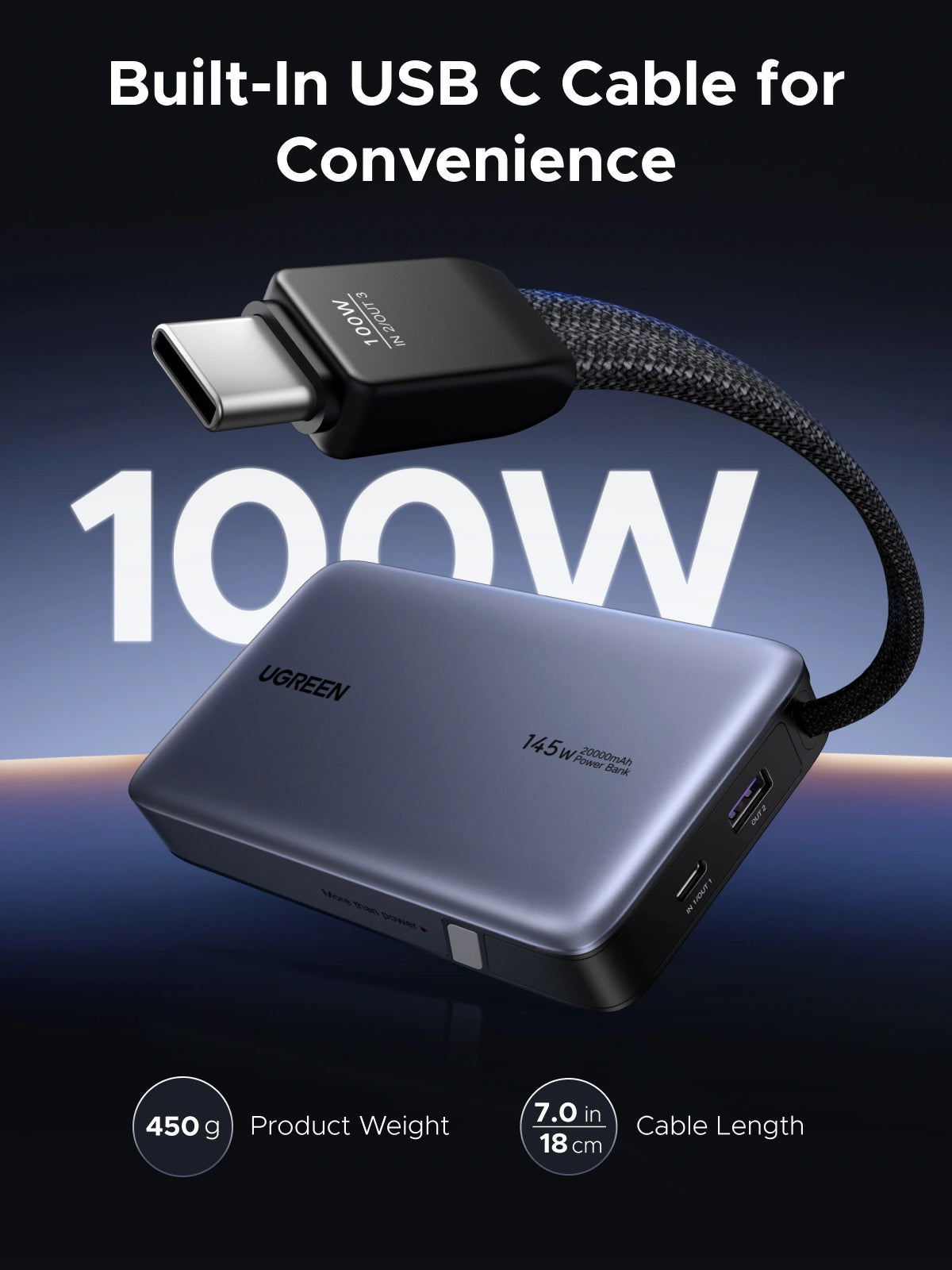 UGREEN 20000mAh 145W Power Bank with Built-in Cable – PB551 – 55992B