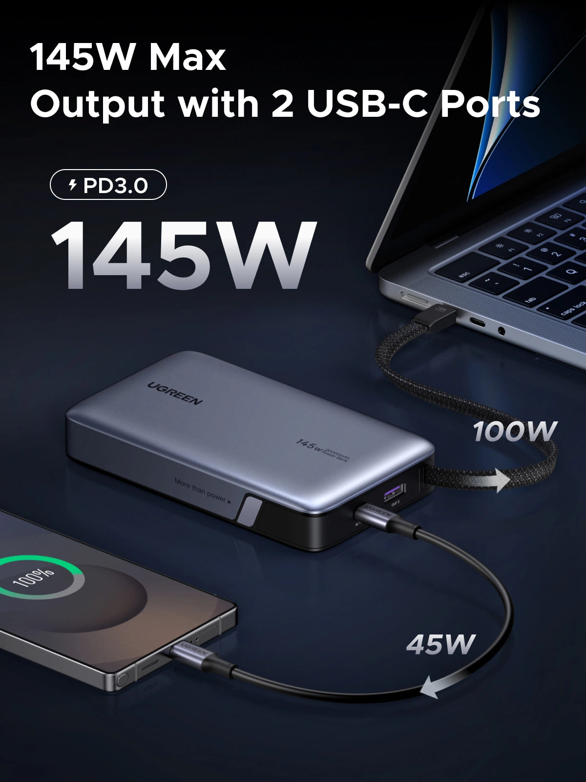 UGREEN 20000mAh 145W Power Bank with Built-in Cable – PB551 – 55992B