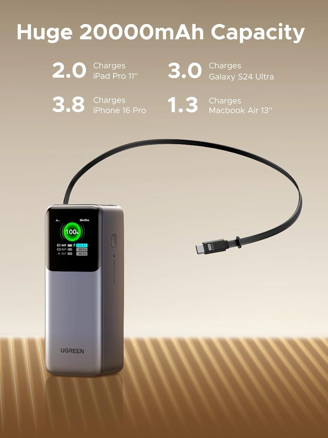 UGREEN 20000mAh 165W Nexode Smart Display Power Bank with Retractable Cable ( CCC version) – PB726 – 95670B