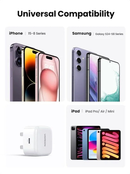 UGREEN 20W Type-C Fast Charger Set + Type-C to Type-C 1 Meter Cable