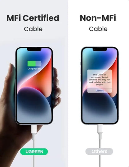 UGREEN 20W Type-C PD Fast Charger + MFI Certified Type-C to Lightning 1m Cable set