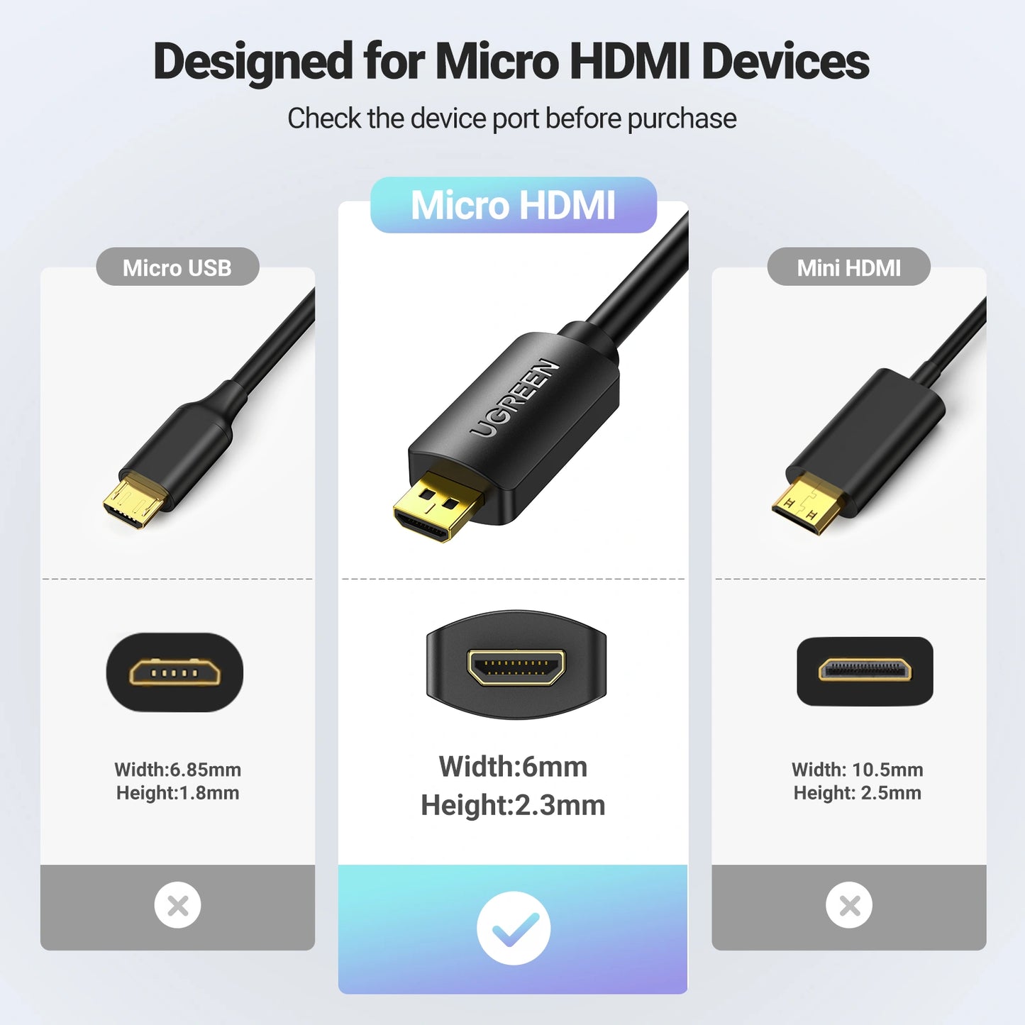 UGREEN 22cm Micro HDMI Male to HDMI Female Adapter Cable (Black) – 20134