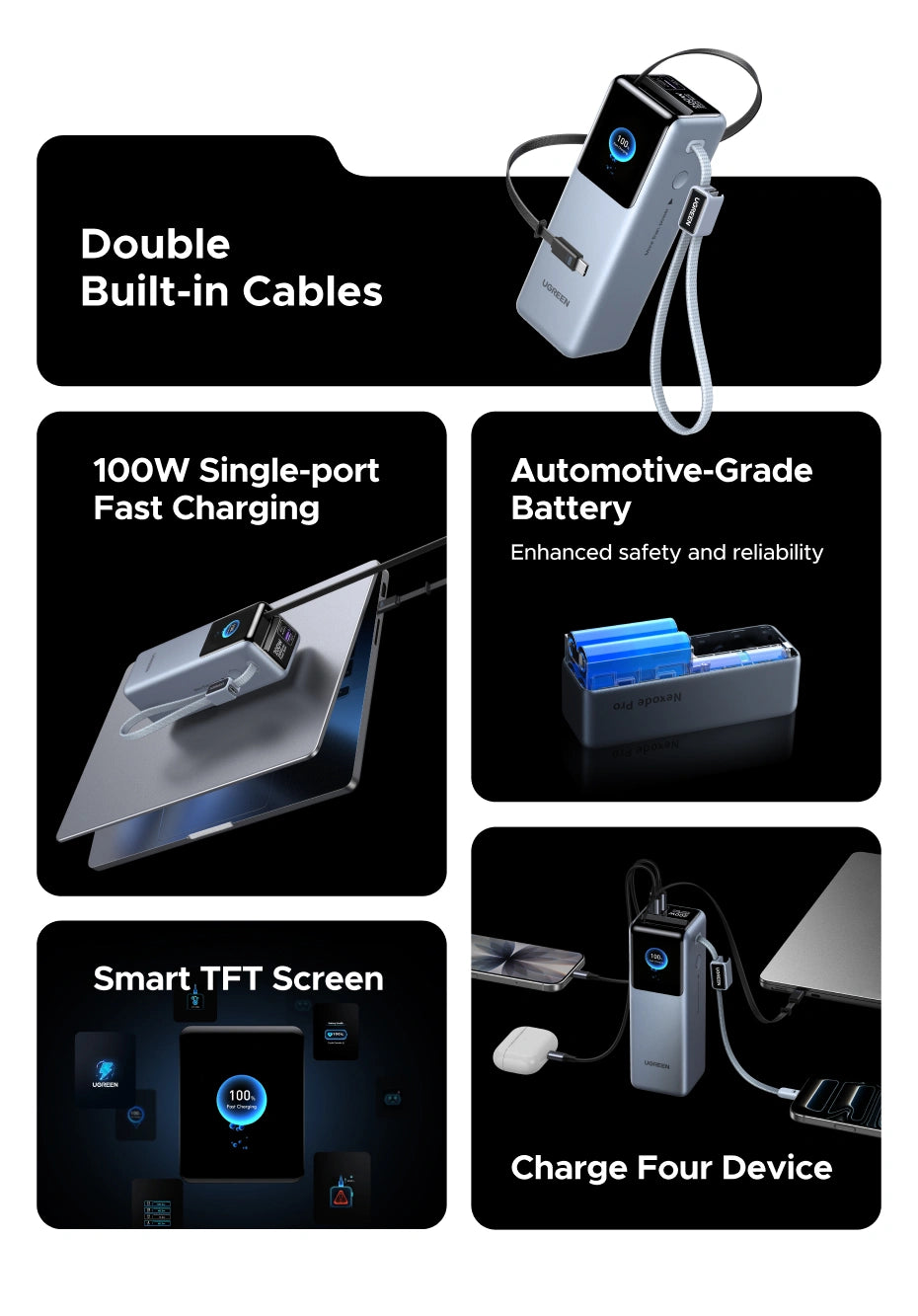 GREEN 25000mAh – 200W Nexode Pro Power Bank with 35cm Braided Cable + 65cm Retractable Cable – PB728 – 75702B
