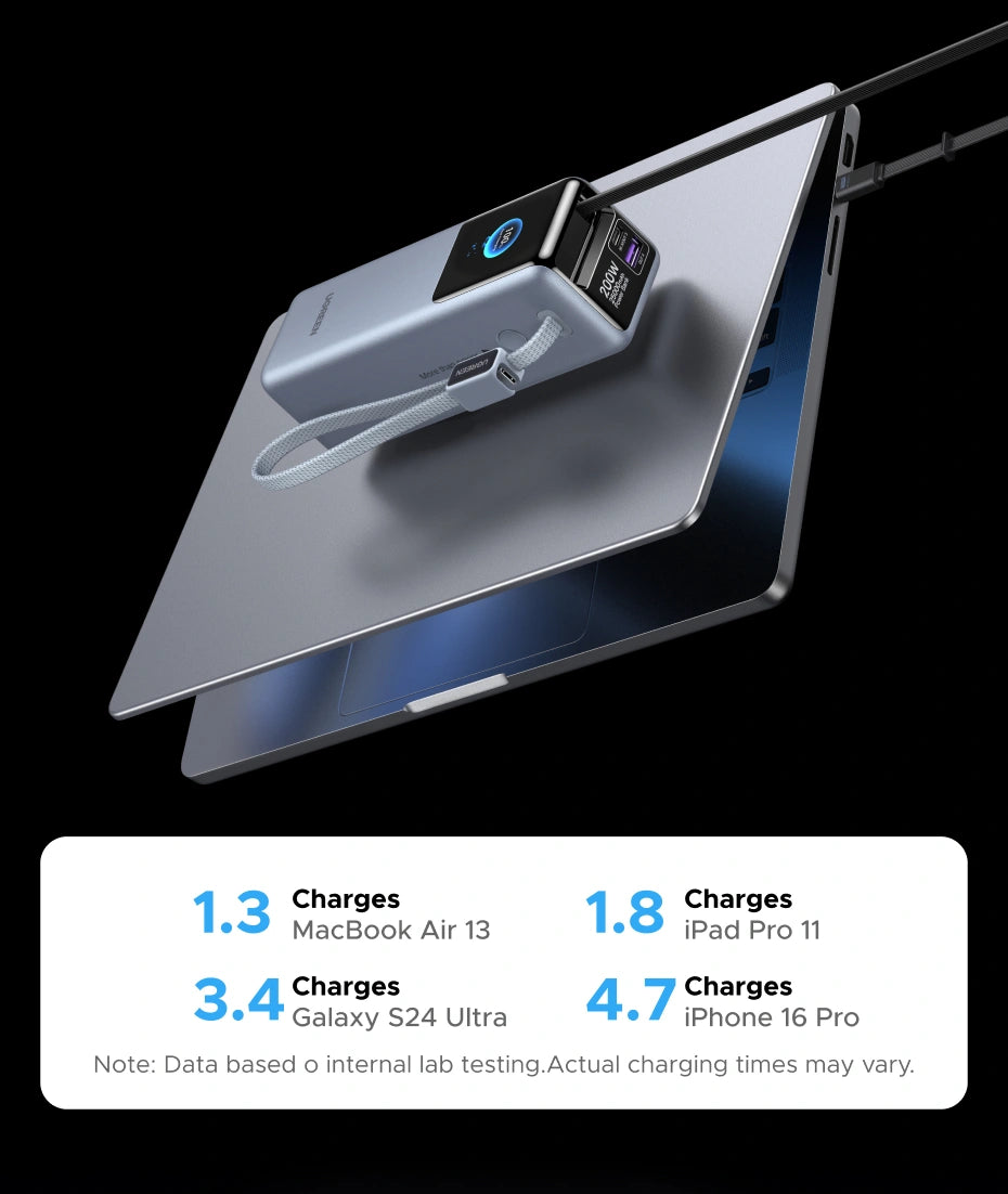 GREEN 25000mAh – 200W Nexode Pro Power Bank with 35cm Braided Cable + 65cm Retractable Cable – PB728 – 75702B