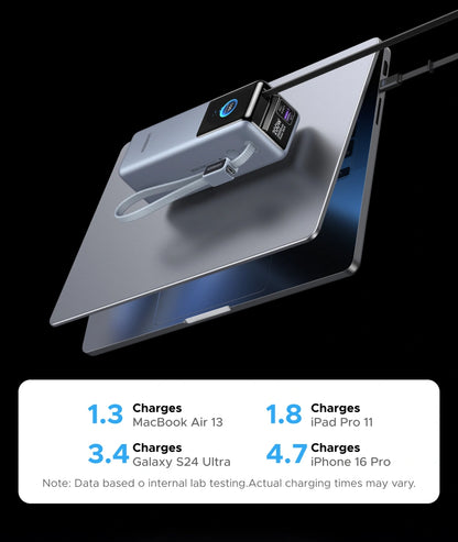 GREEN 25000mAh – 200W Nexode Pro Power Bank with 35cm Braided Cable + 65cm Retractable Cable – PB728 – 75702B