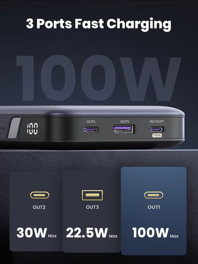 UGREEN 20000mAh 100W Two-way Fast Charging Power Bank – PB720 – 25188