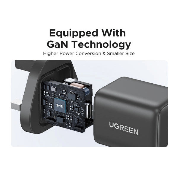 UGREEN 25W N Series GaN Fast Charger With – 60W 1m Type-C Cable – X517- 75956