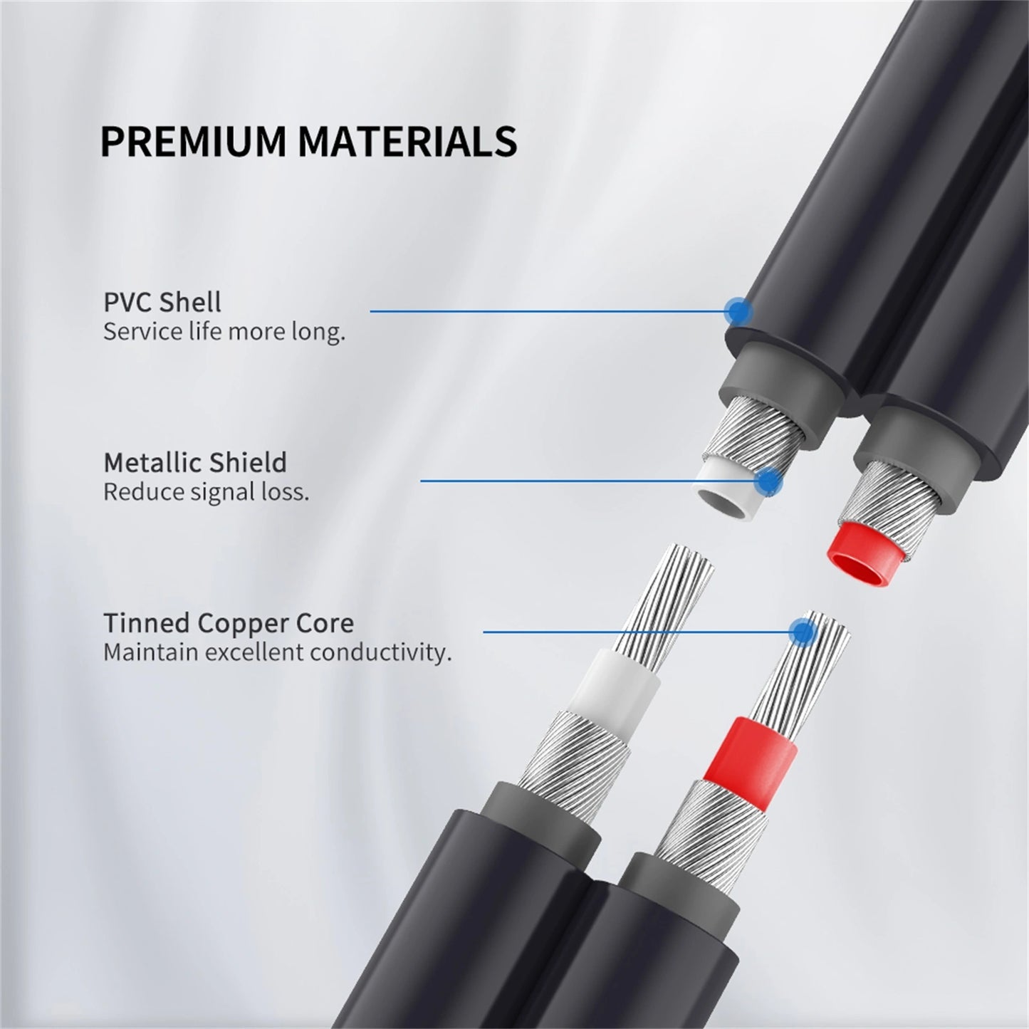 UGREEN 3 Meter 2RCA Male to 2RCA Male Cable (Black) – AV104 – 10519