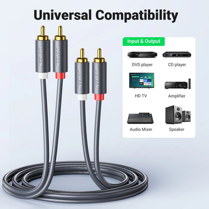 UGREEN 3 Meter 2RCA Male to 2RCA Male Cable (Black) – AV104 – 10519