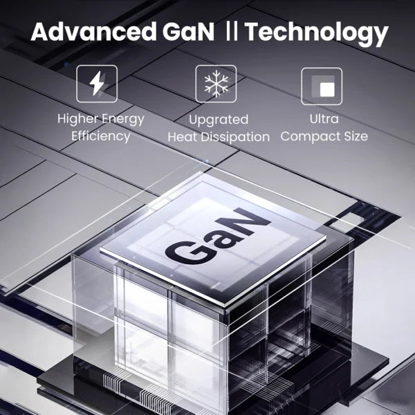 UGREEN 30W Type-C GaN Fast Charging Adapter – CD305 - 15330